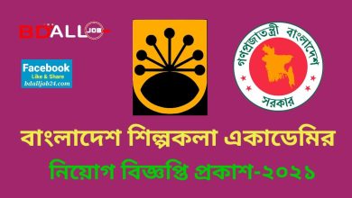 Bangladesh Shilpakala Academy Job Circular-2022