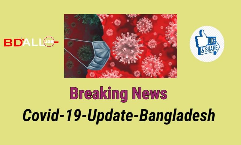 Covid-19 -Update Bangladesh