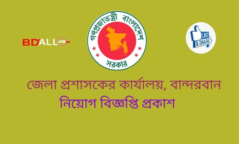 DCO Job Circular