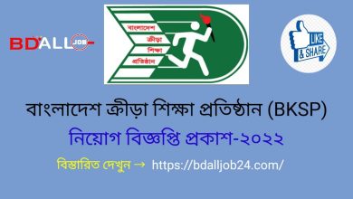 BKSP Job Circular