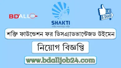 শক্তি ফাউন্ডেশন ফর ডিসএ্যাডভান্টেজড উইমেন নিয়োগ