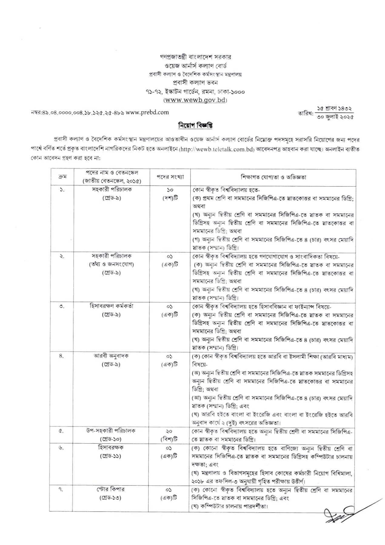 প্রবাসী কল্যাণ ও বৈদেশিক কর্মসংস্থা মন্ত্রণালয় জব সার্কুলার ২০২৫