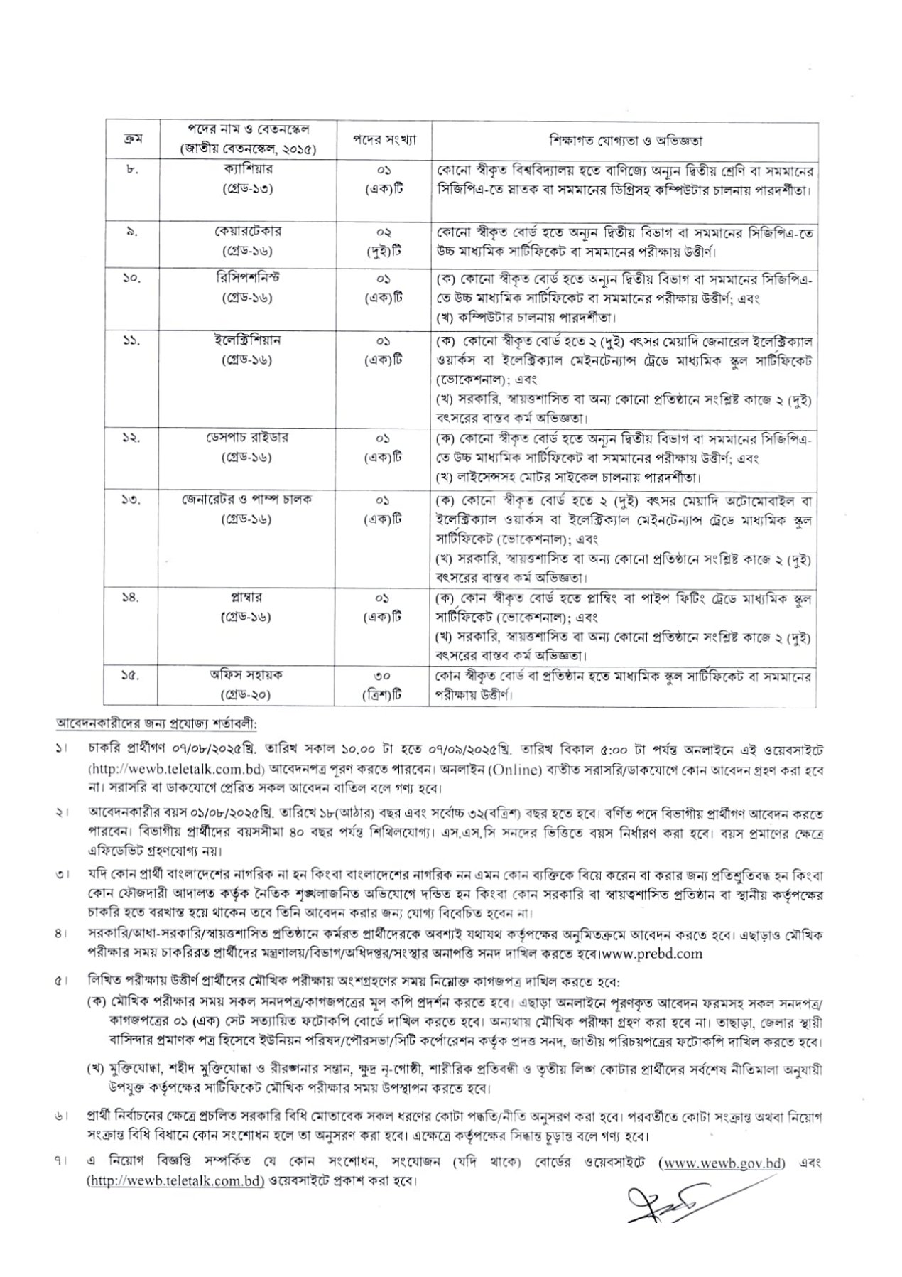 প্রবাসী কল্যাণ ও বৈদেশিক কর্মসংস্থা মন্ত্রণালয় জব সার্কুলার ২০২৫