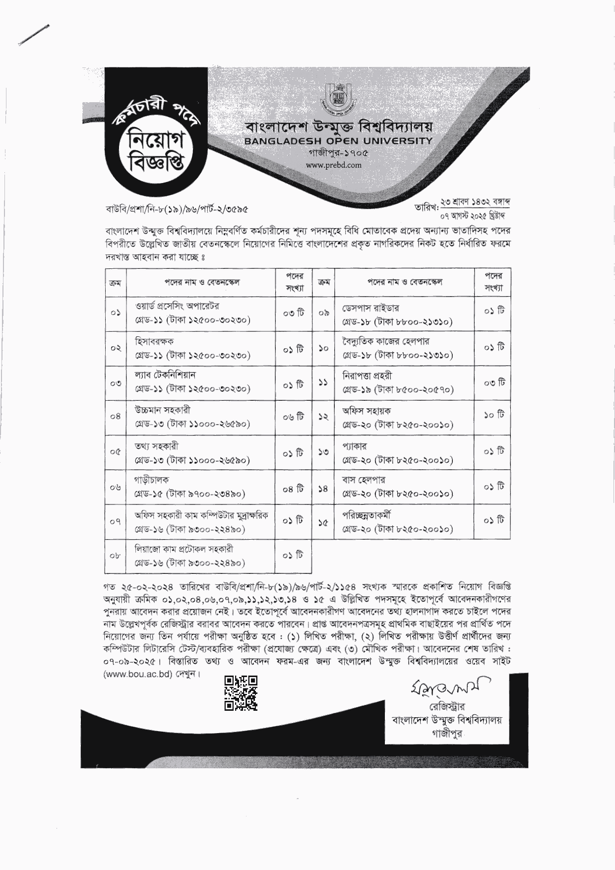বাংলাদেশ উন্মুক্ত বিশ্ববিদ্যালয় জব সার্কুলার ২০২৫ বাংলাদেশ উন্মুক্ত বিশ্ববিদ্যালয় জব সার্কুলার ২০২৫
