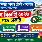 আপানগর আদর্শ (ডিগ্রি) কলেজ নিয়োগ বিজ্ঞপ্তি ২০২৬