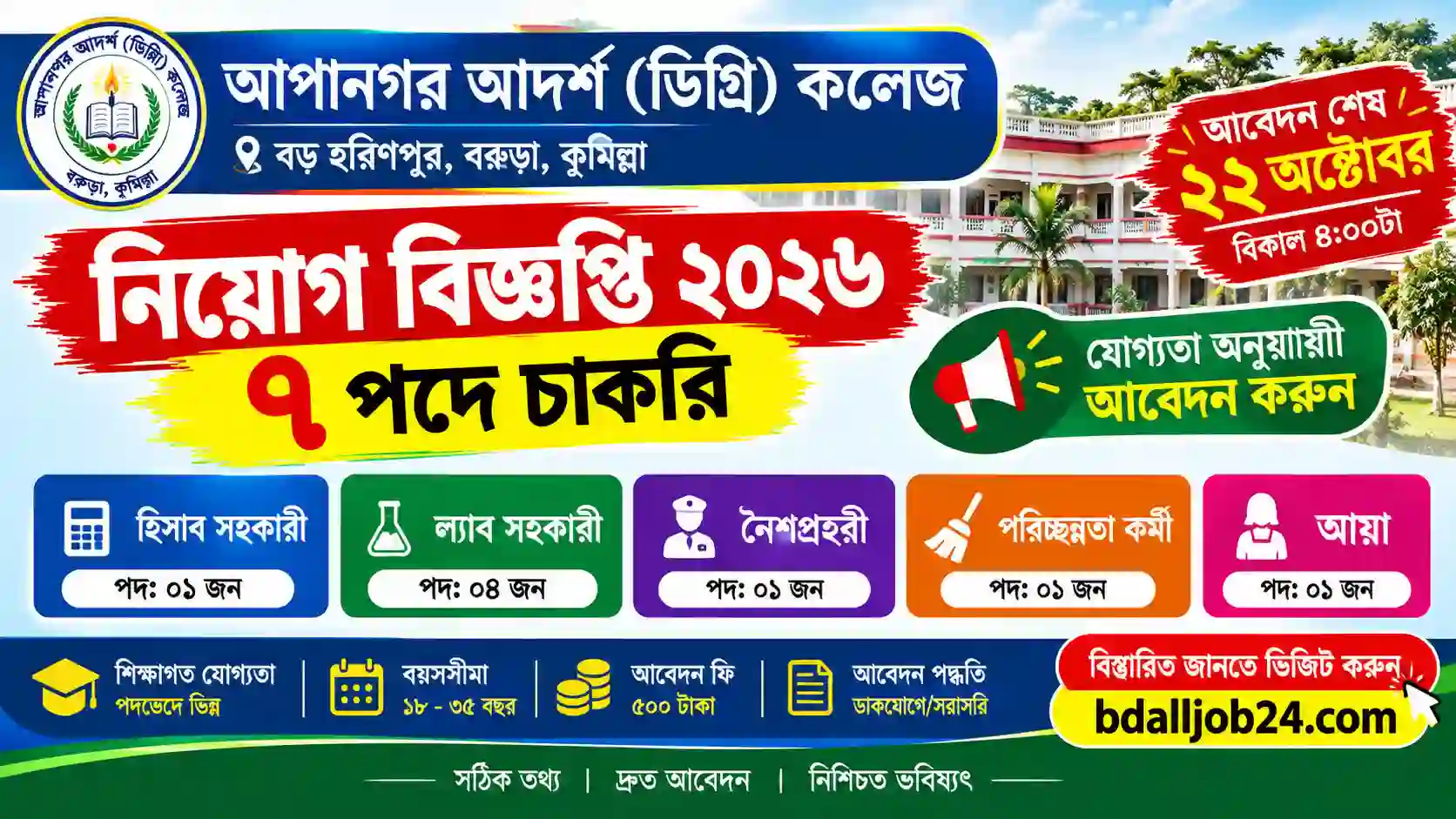 আপানগর আদর্শ (ডিগ্রি) কলেজ নিয়োগ বিজ্ঞপ্তি ২০২৬